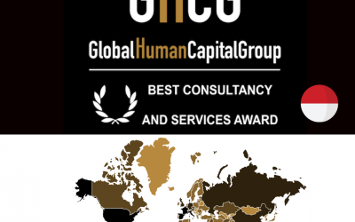 Headhunters, Recursos Humanos en Indonesia, ASIA.